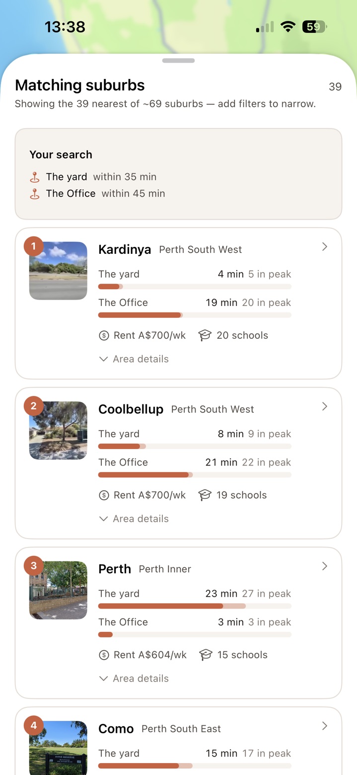 Ranks one to four: Kardinya, Coolbellup, Perth and Como. Each row carries a bar for the yard and a bar for the office, the weekly rent and a school count.